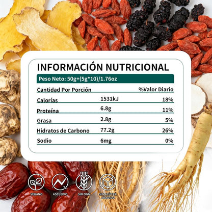 VitalBlast Té de Hierbas Renales